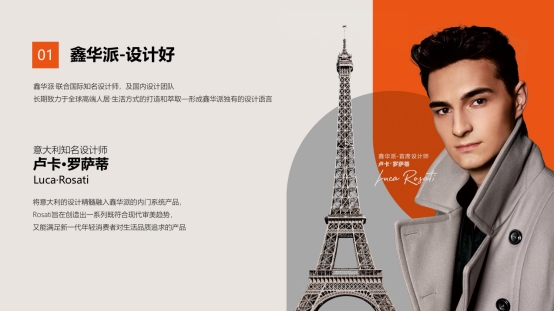 中国品牌门窗网(图2) 鑫华派:国际大师至擎 V'50 启幕 2025 轻高定革命