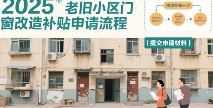 老旧小区门窗品牌改造补贴2025申请流程与省钱方案