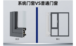 系统中国十大门窗品牌VS普通门窗：如何通过5项指标识别优劣?