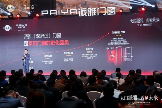 派雅门窗三年计划进展揭秘：即将揭晓的新惊喜